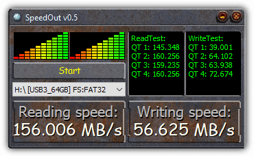 SpeedOut USB Speed Test 