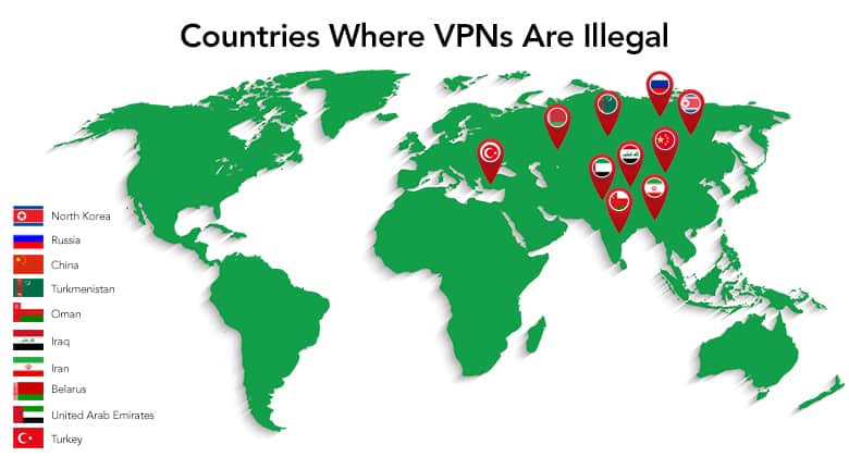 are vpns legal