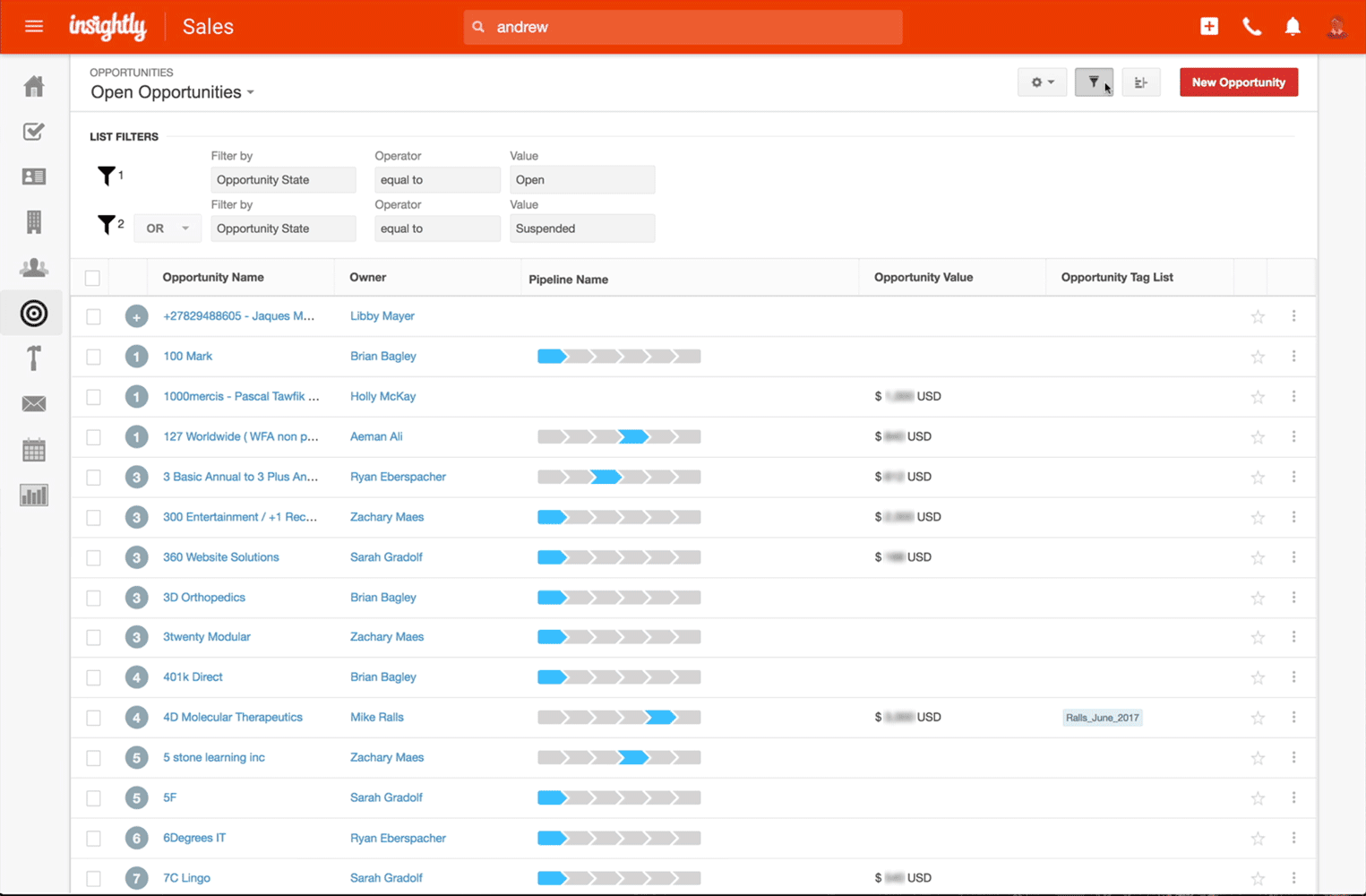  cloud crms 