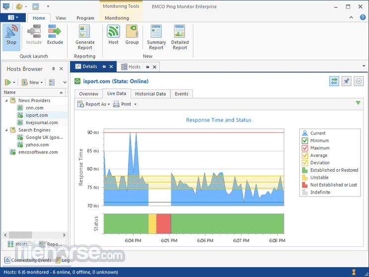 EMCO Ping Monitor 