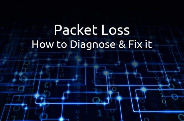 packet loss test