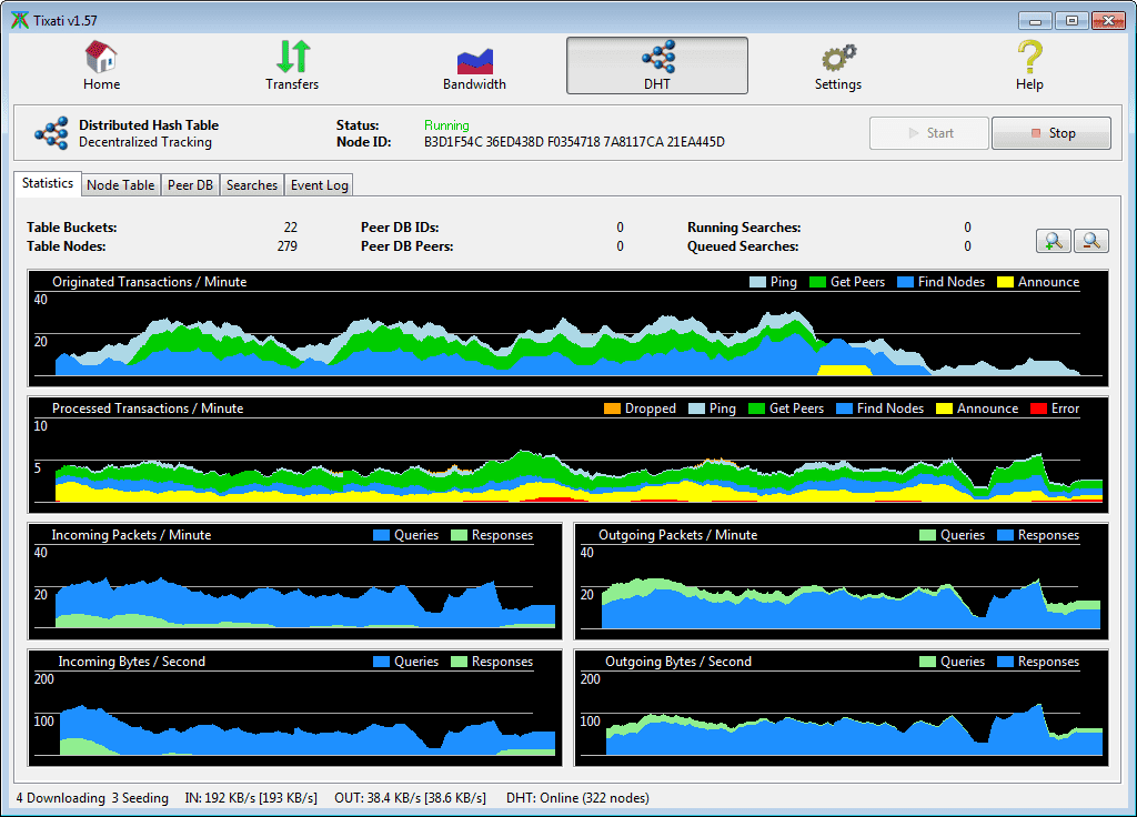 Download Torrent Files With Tixati