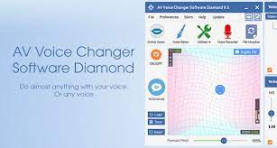 AV Voice Changer Software