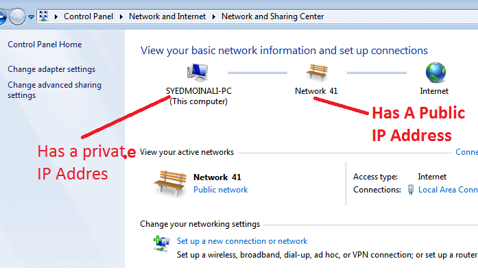 Public and Private IP Address