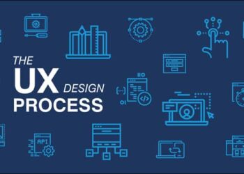 Best Practices for UX Design Process