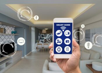 smart home security systems