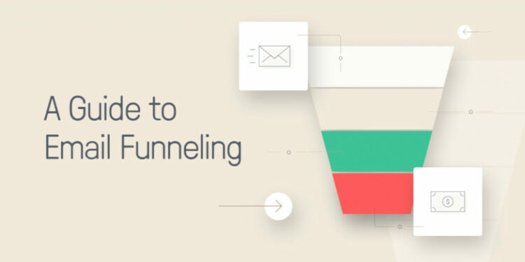Email Marketing Funnel