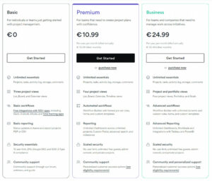 Pricing for Trello