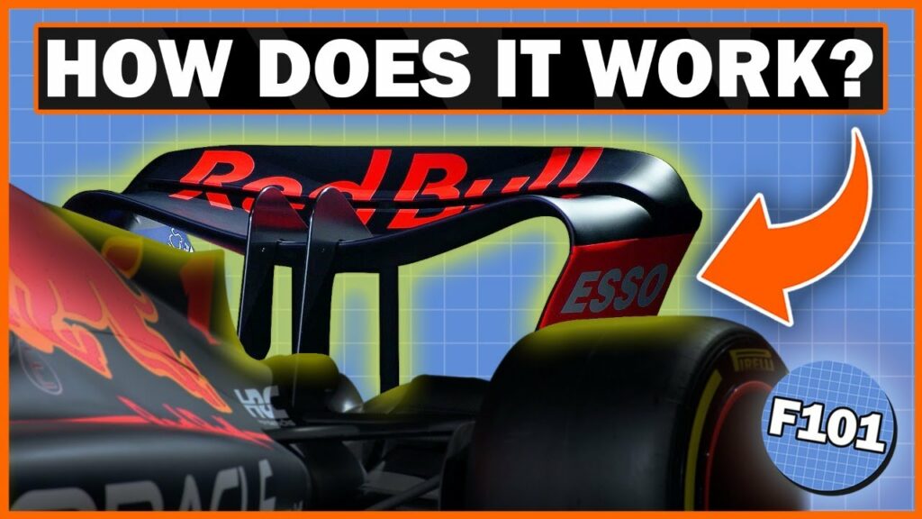 what does drs mean in f1