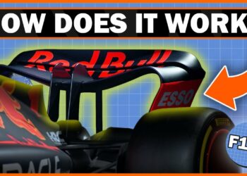 what does drs mean in f1