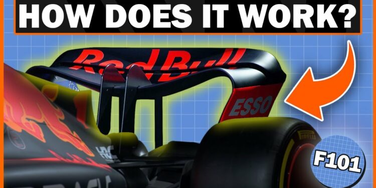 what does drs mean in f1