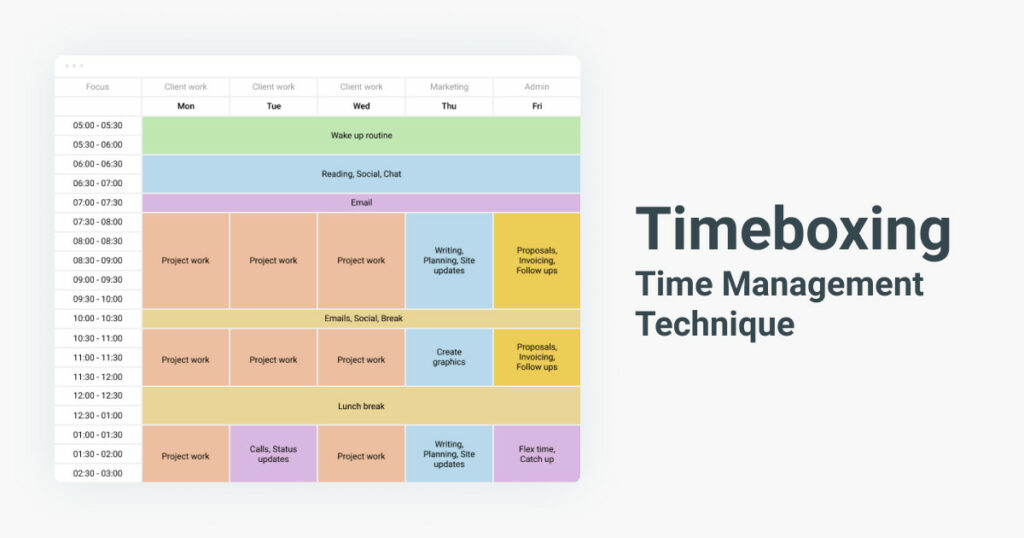 timeboxing tools and apps