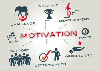 Tips For Getting Motivated
