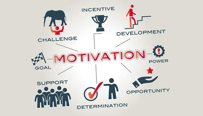 Tips For Getting Motivated