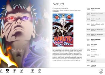 mangania alternatives