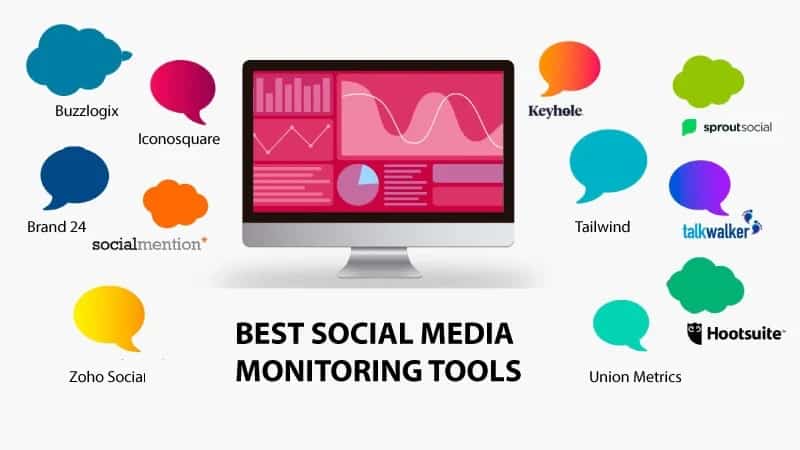 Social Media Monitoring Tools