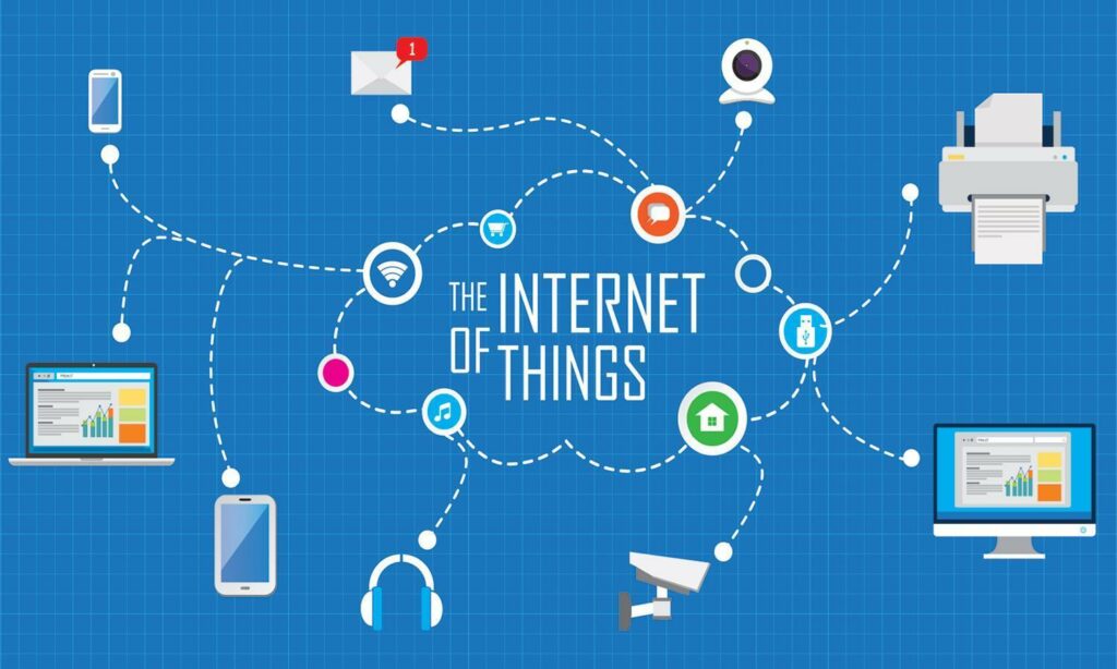 IoT Trends