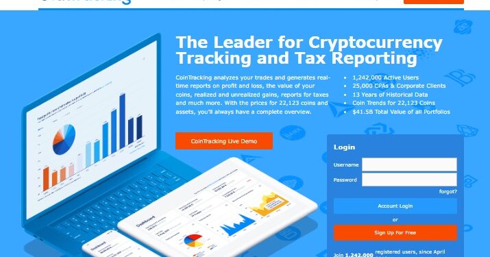 Sites Like CoinTracking