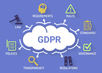 GDPR Principles