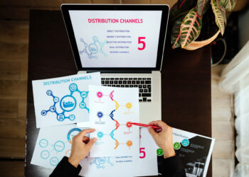 Product Distribution Opportunities