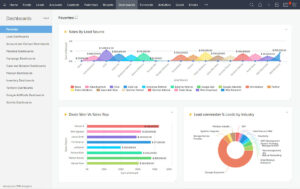 Zoho's CRM Solution