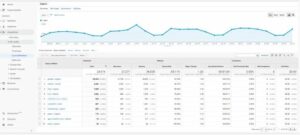 For Google Universal Analytics