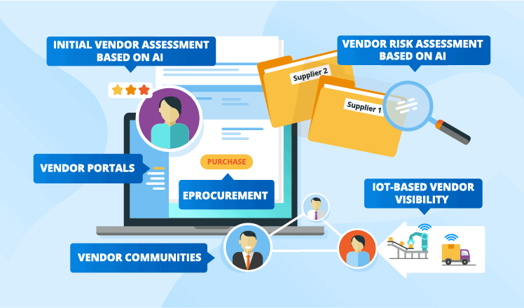 Vendor Management Software Solutions