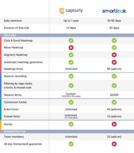 Understanding the Importance of Website Analytics Tools