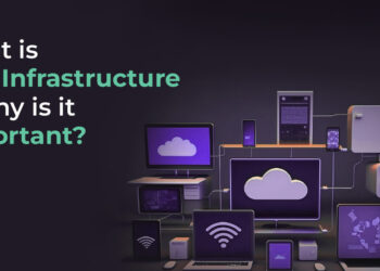 what is test infrastructure
